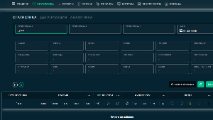 Страница статистики lucky.online